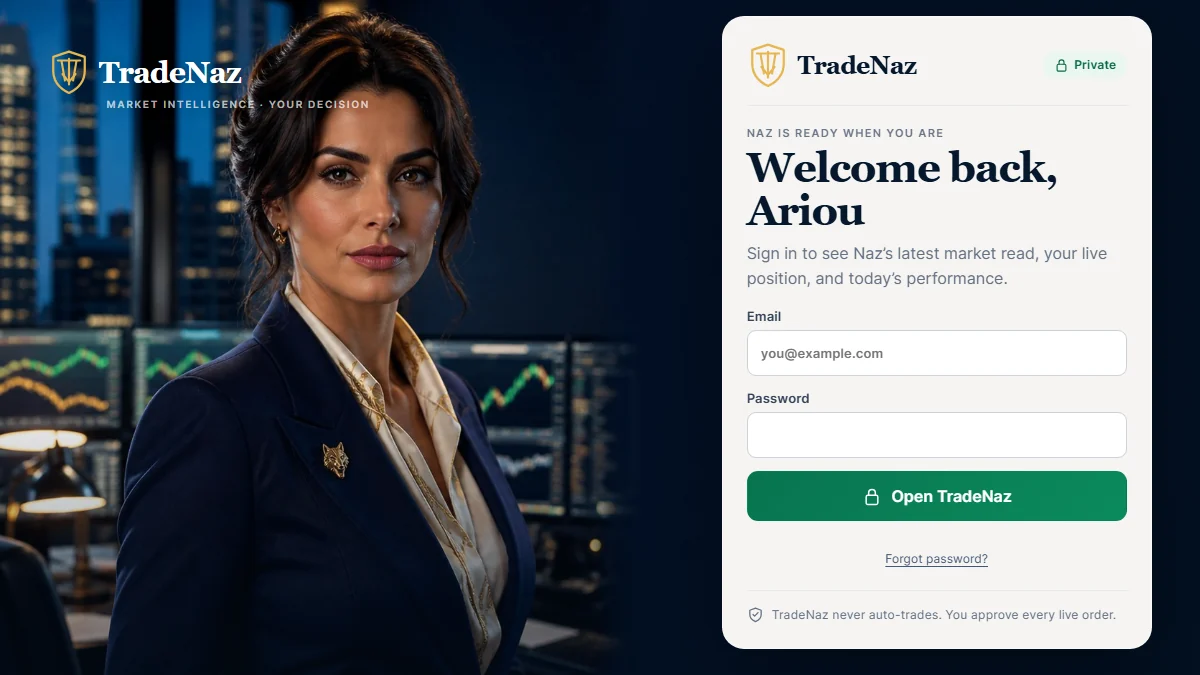 Verified signed-out preview of the TradeNaz.com private signal dashboard